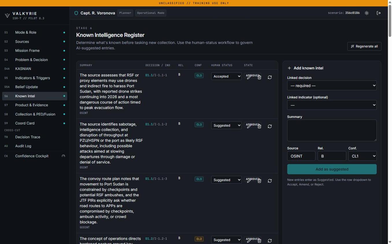 AI assist · Known Intel pre-fill